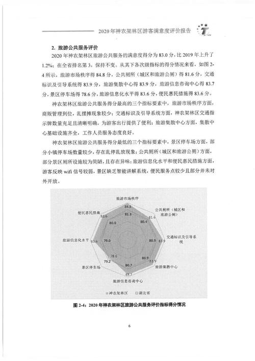 人力资源流动性和满意度调查报告(人力资源流动率多少合适)