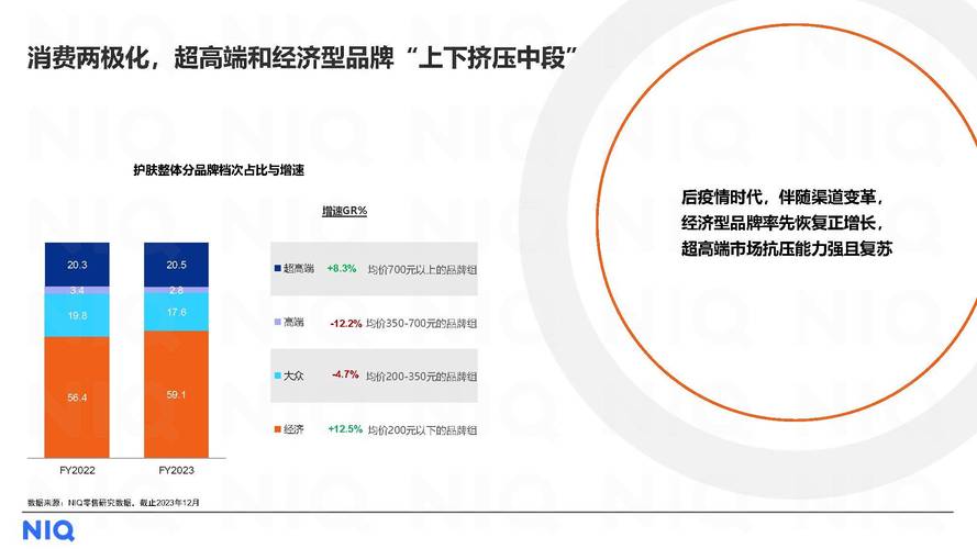 资质代办的行业趋势预测与展望(资质代办的行业趋势预测与展望如何写)