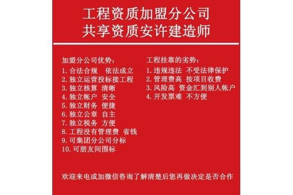 资质办理难我们帮您解决(资质办理需要哪些费用和手续)