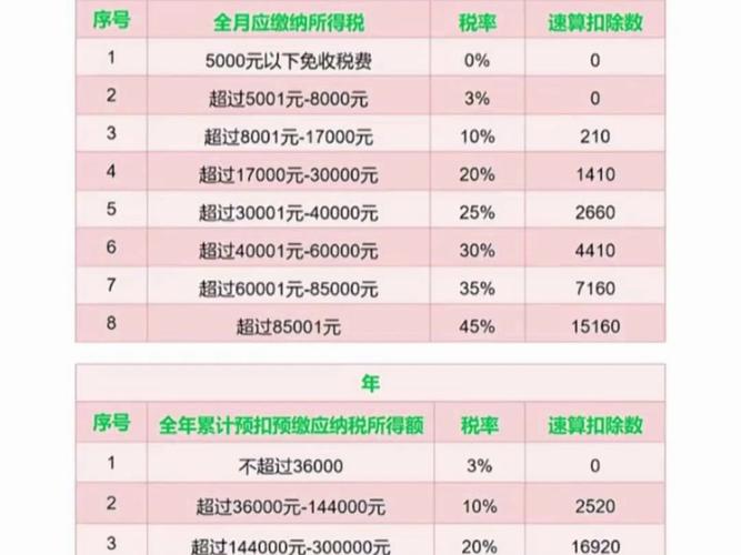 财税新政解读洞悉政策红利(财税政策内容)