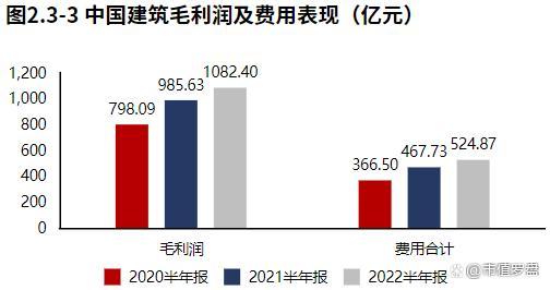 财务状况稳健提升(财务稳定)