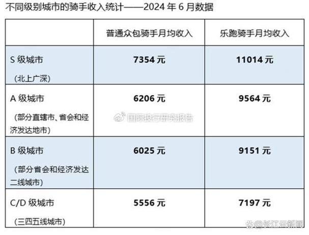 公司收入分析报告稳健增长的秘诀揭晓(公司收入结构分析)