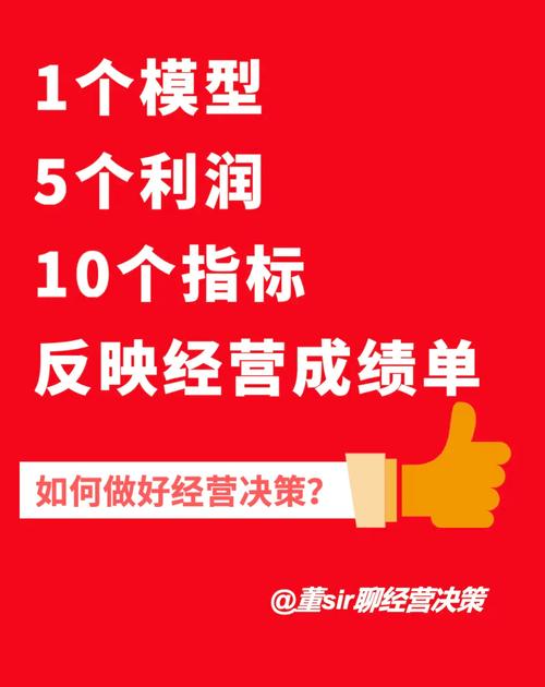 公司经营业绩年检与改进计划(公司经营业绩年检与改进计划范文)