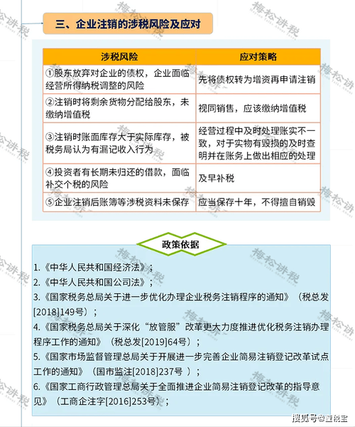 企业注销从营业执照开始(企业注销的流程及需提供的材料)