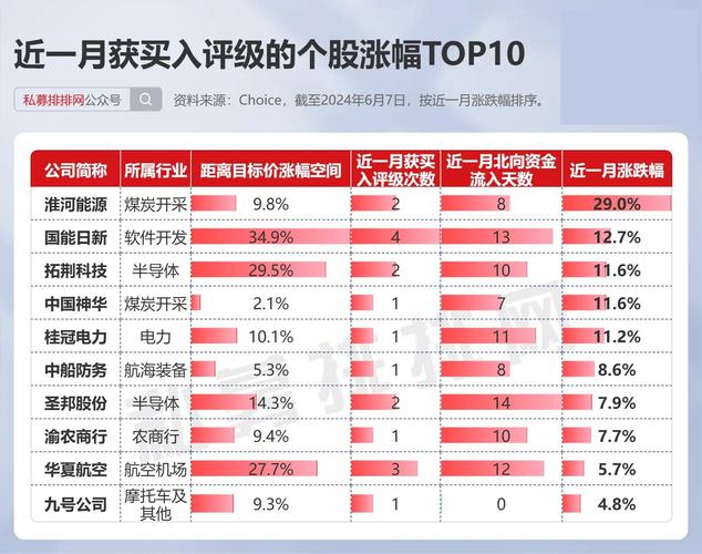 公司年报概览经营业绩与股东回报的综合分析(怎么从年报中分析企业的盈利能力)