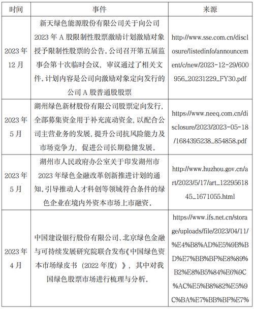 营业执照年报解读洞悉企业运营状况(企业营业执照年报是什么)